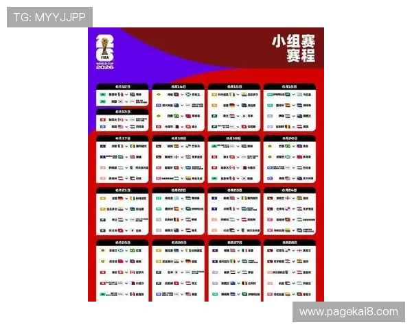 2026年世界杯苏格兰与巴西队伍实力对比及比赛战术解析